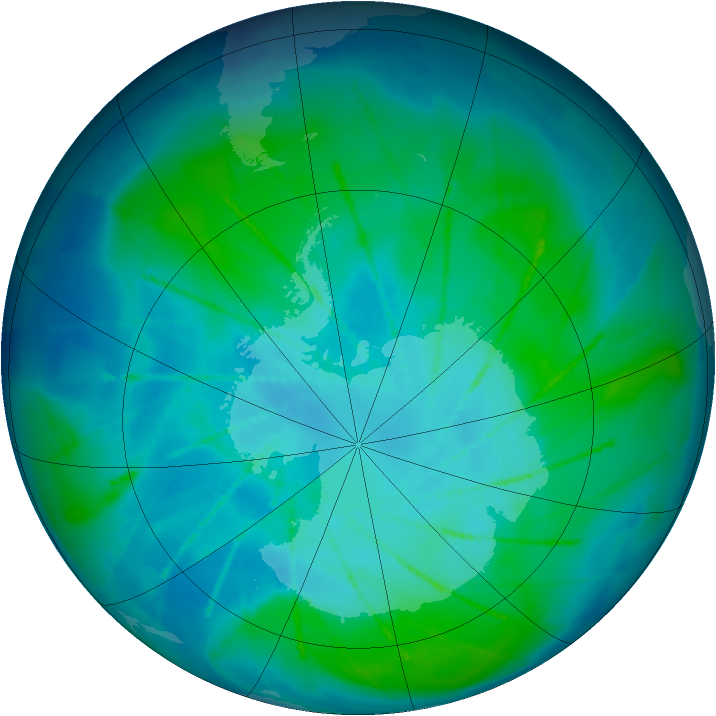 Antarctic ozone map for 01 February 2010